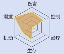 《天龍八部》手游明教介紹