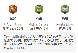 《王者榮耀》重做露娜最佳銘文搭配推薦