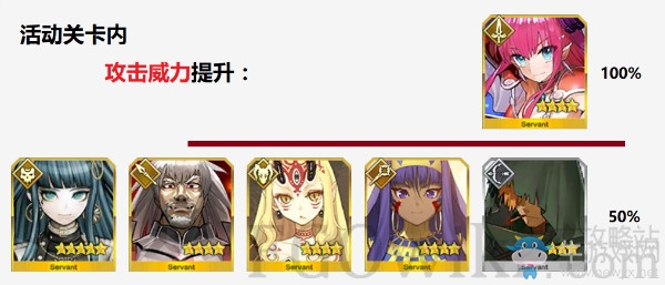 《FGO》國(guó)服萬(wàn)圣節(jié)二期攻略大全