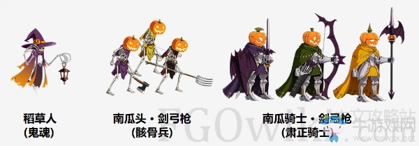 《FGO》國(guó)服萬(wàn)圣節(jié)二期攻略大全