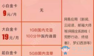 《網(wǎng)易》白金卡哪些免流量
