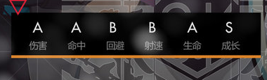 《少女前線》Zas M21解析