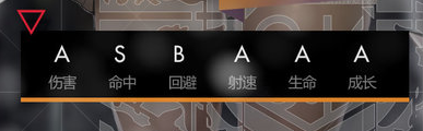 《少女前線》K2解析