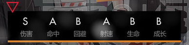《少女前線》80式解析
