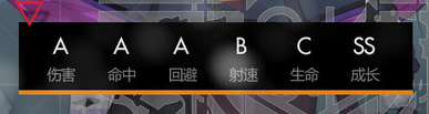 《少女前線》卡爾卡諾M91/38解析