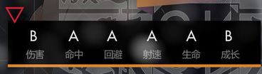 《少女前線》PP-19-01解析