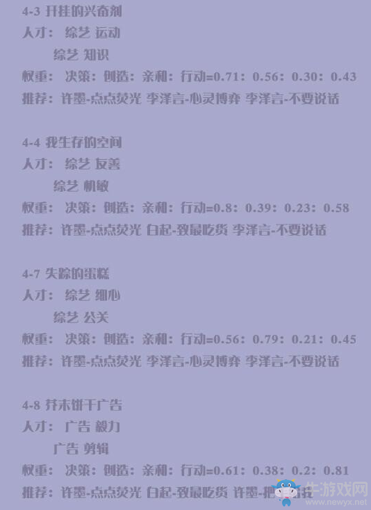 《戀與制作人》第四章三星通關(guān)攻略