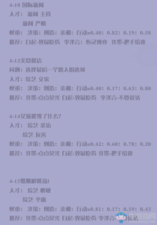 《戀與制作人》第四章三星通關(guān)攻略
