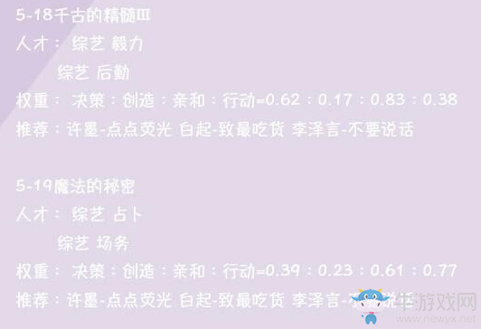 《戀與制作人》第五章三星通關(guān)攻略