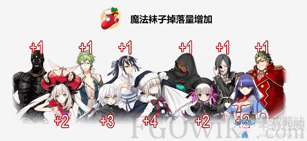 《FGO》國(guó)服圣誕活動(dòng)復(fù)刻攻略大全