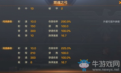 《魂斗羅：歸來》燃魂之弓技能屬性介紹