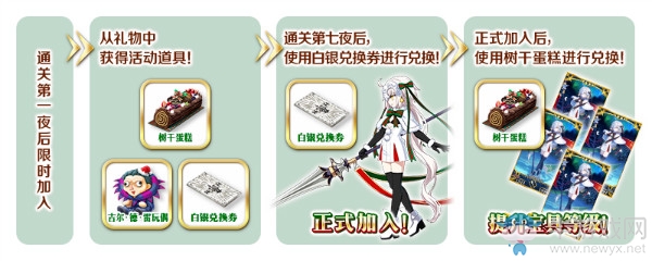 《FGO》國服圣誕節(jié)二期攻略大全