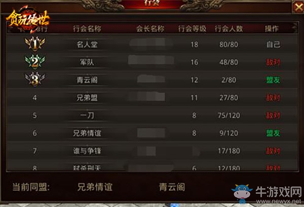 《貪玩?zhèn)魇馈菲矫裢婕业南M(fèi)與提升