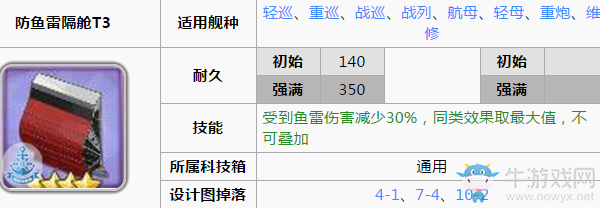 《碧藍(lán)航線》久遠(yuǎn)裝備推薦