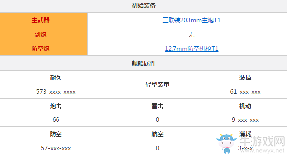 《碧藍(lán)航線》北安普敦皮膚大全