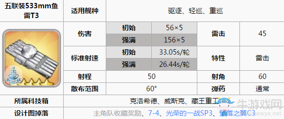 《碧藍(lán)航線》久遠(yuǎn)裝備推薦