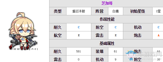 《碧藍航線》芝加哥皮膚大全