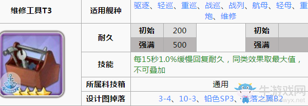 《碧藍(lán)航線》久遠(yuǎn)裝備推薦