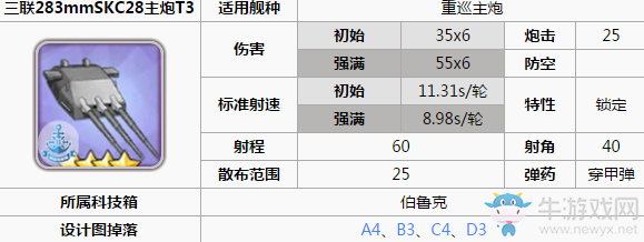 《碧藍航線》斯佩伯爵裝備推薦