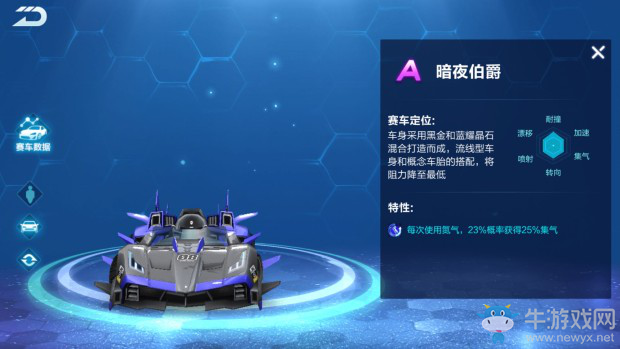 《QQ飛車》手游A車暗夜伯爵介紹