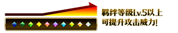 《FGO》終局特異點 冠位時間神殿 所羅門開幕活動