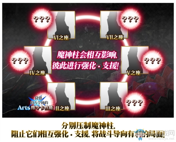 《FGO》終局特異點 冠位時間神殿 所羅門開幕活動