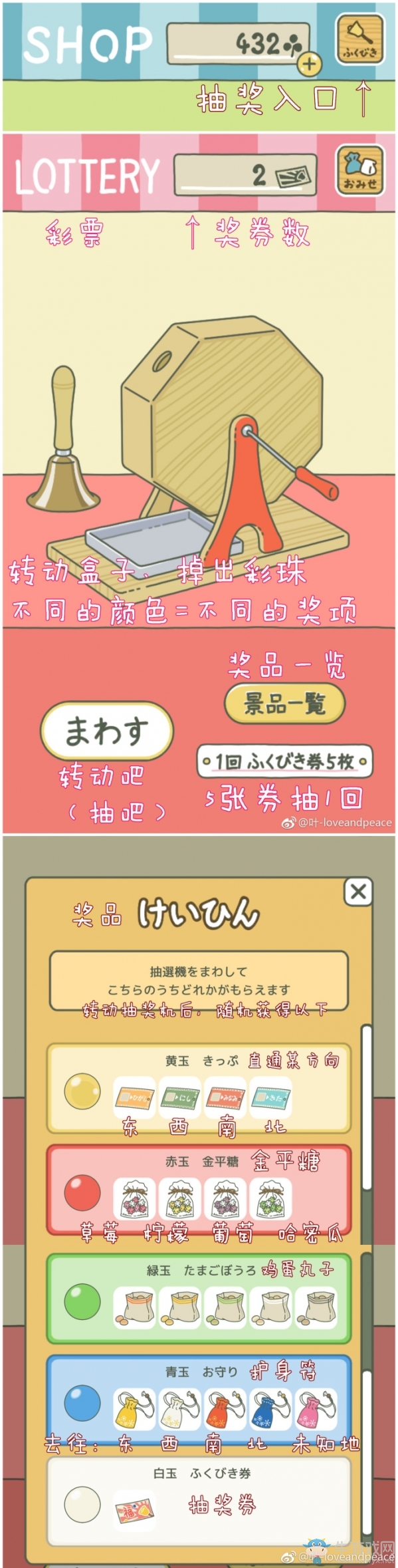 《旅行青蛙》翻譯大全
