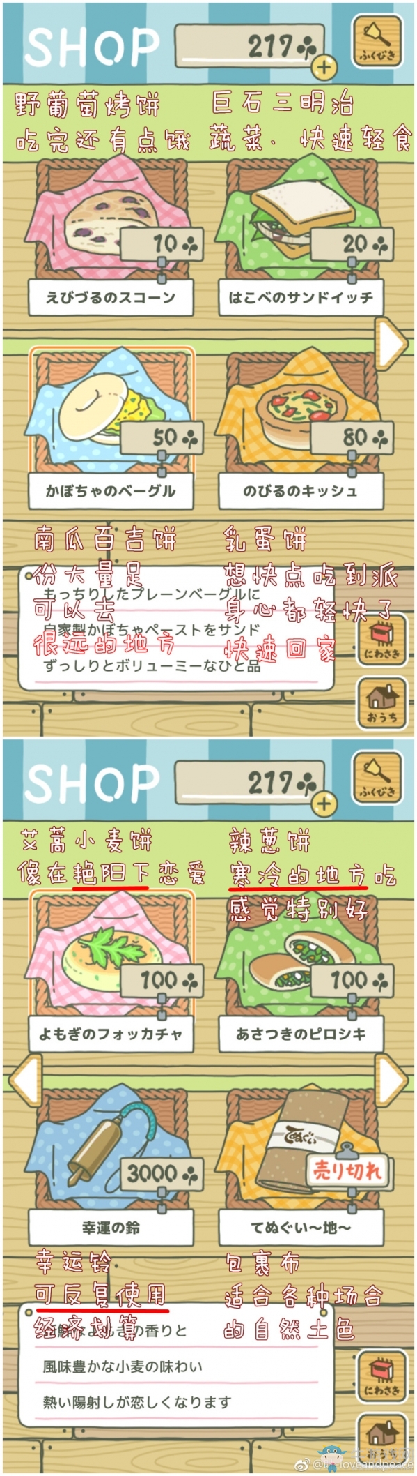 《旅行青蛙》翻譯大全