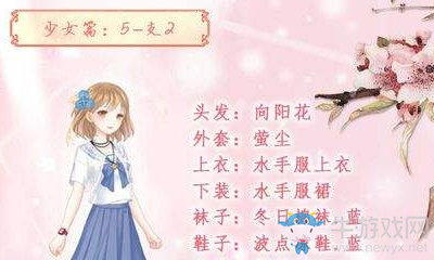 奇跡暖暖1月29日請問少女級中每一關(guān)需要耗費多少體力?