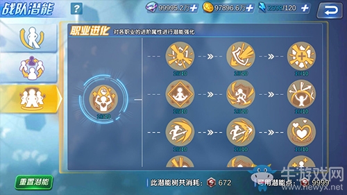 《生死格斗5無限》戰(zhàn)隊(duì)潛能加點(diǎn)推薦