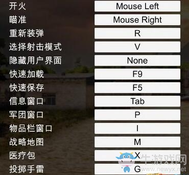 《自由民：游擊戰爭》操作方式一覽