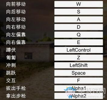 《自由民：游擊戰爭》操作方式一覽