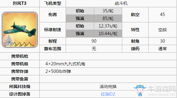 《碧藍航線》小齊柏林裝備推薦