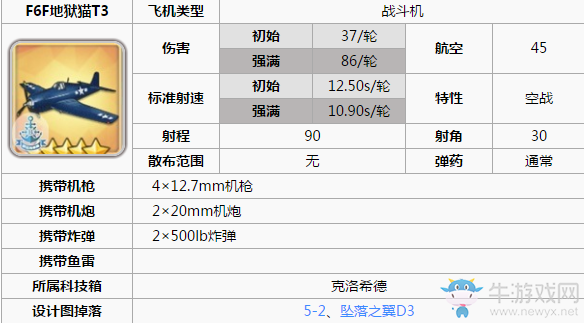 《碧藍航線》小齊柏林裝備推薦