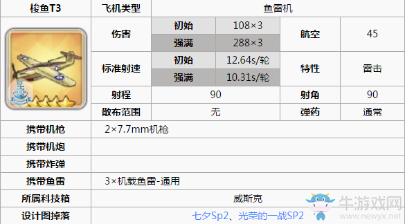 《碧藍航線》小齊柏林裝備推薦