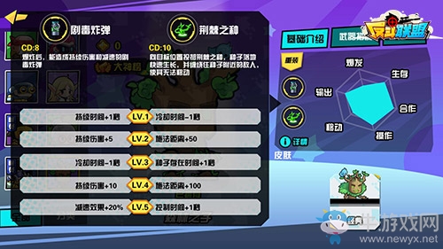 小仙女藍(lán)顏居然是他《反斗聯(lián)盟》森林之子了解一下