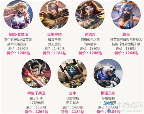 《魂斗羅：歸來》春色滿園開工大吉活動大全
