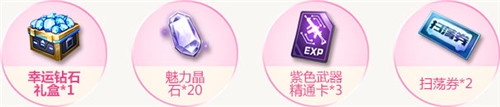 《魂斗羅：歸來》春色滿園開工大吉活動大全