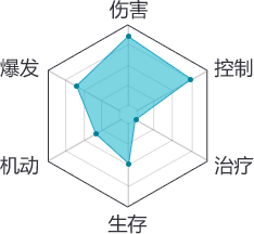 《天龍八部》手游唐門介紹