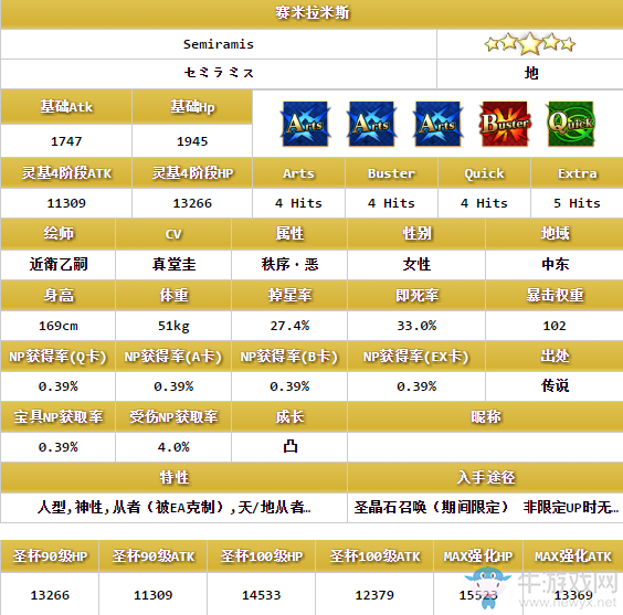 《FGO》賽米拉米斯解析
