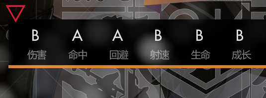 《少女前線》OTs-39解析