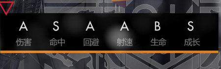 《少女前線》AK-12解析