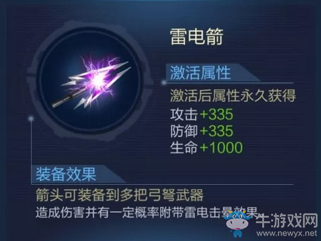 《魂斗羅：歸來》獵龍戰(zhàn)弓箭頭搭配攻略