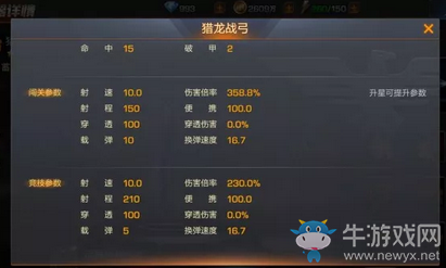 《魂斗羅：歸來》獵龍戰(zhàn)弓AWP熔巖對比分析