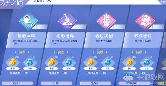 《QQ炫舞》手游點(diǎn)券獲得方法