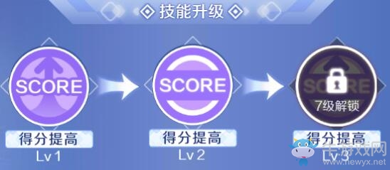 《QQ炫舞》手游技能大全