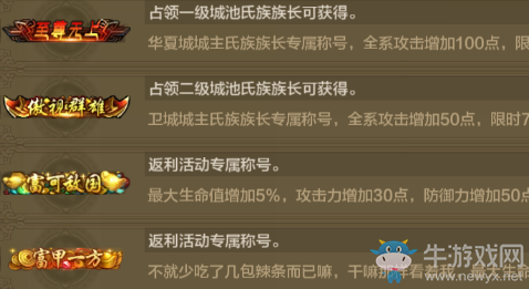 《qq華夏》稱號獲取大全