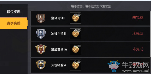 《絕地求生：全軍出擊》排位賽段位獎勵介紹