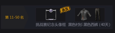 《絕地求生：全軍出擊》TGA極限挑戰(zhàn)賽排行榜獎勵(lì)介紹