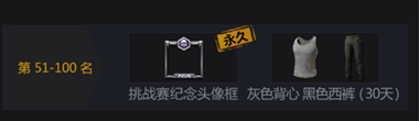 《絕地求生：全軍出擊》TGA極限挑戰(zhàn)賽排行榜獎勵(lì)介紹